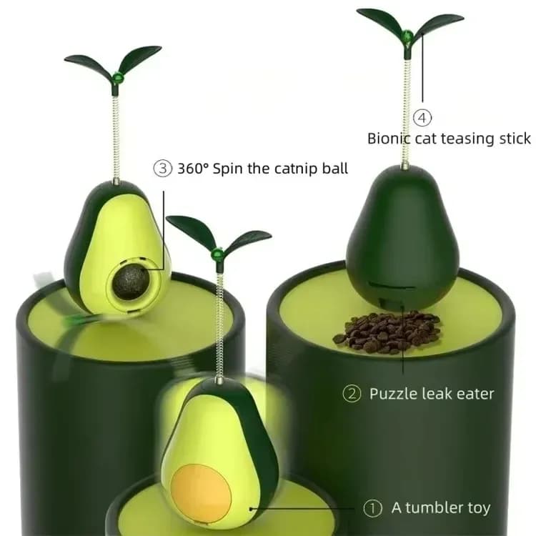 funzioni del gioco avocado per gatti: base ondeggiante, snack, erba gatta, molla